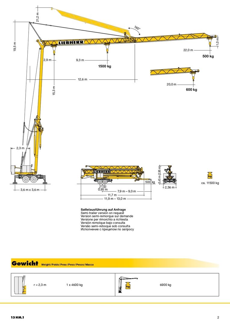 Грузовысотные характеристики башенного крана Liebherr L1-32