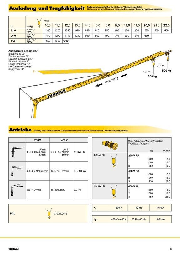 Грузовысотные характеристики башенного крана Liebherr 13 HM.1